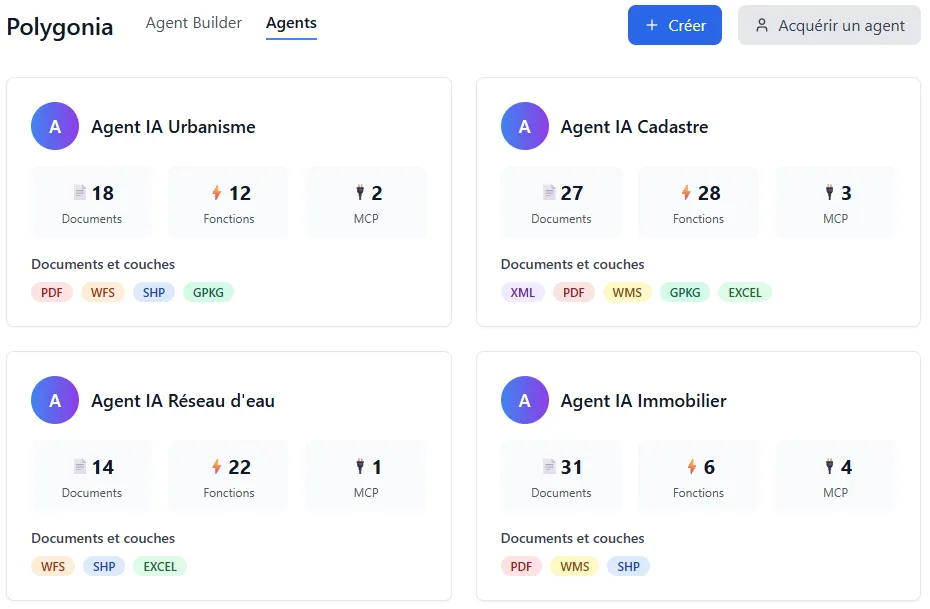 Agents IA - Personnalisez l'expérience
