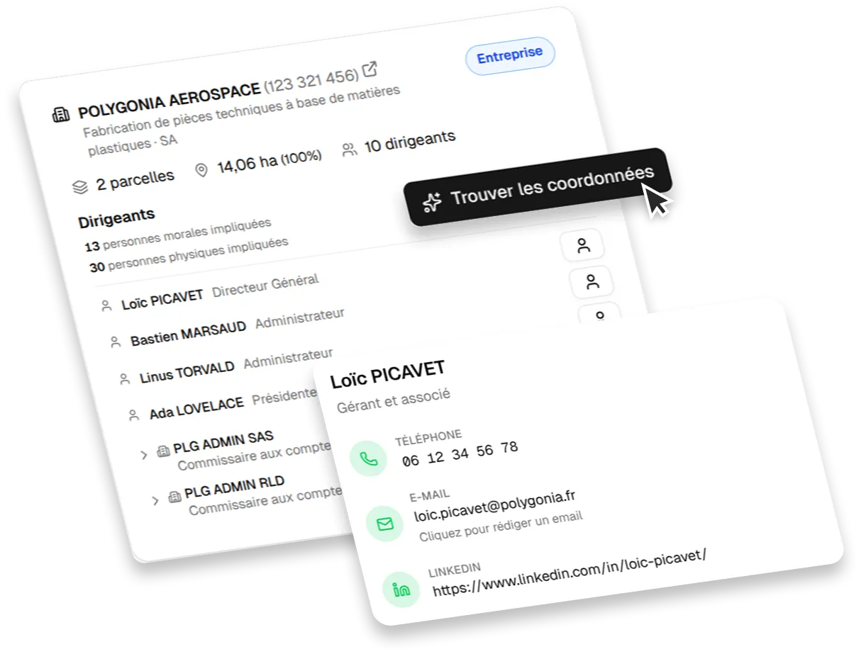 Contact